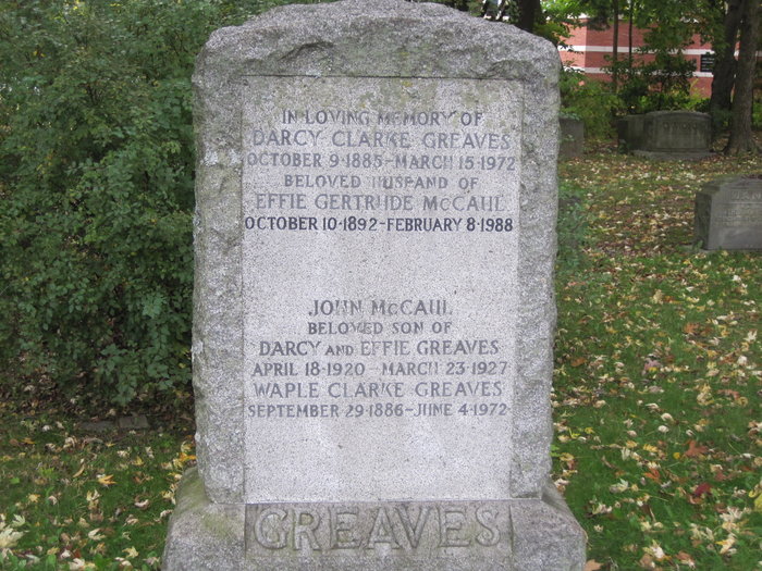 (7) Darcy Clarke Greaves (1885–1972)